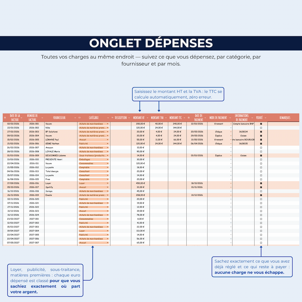 Tableau_de_Bord_Budget_Annuel_Activite_-_Micro-Entrepreneur_EXCEL_GOOGLE_SHEET_-_onglet_depenses