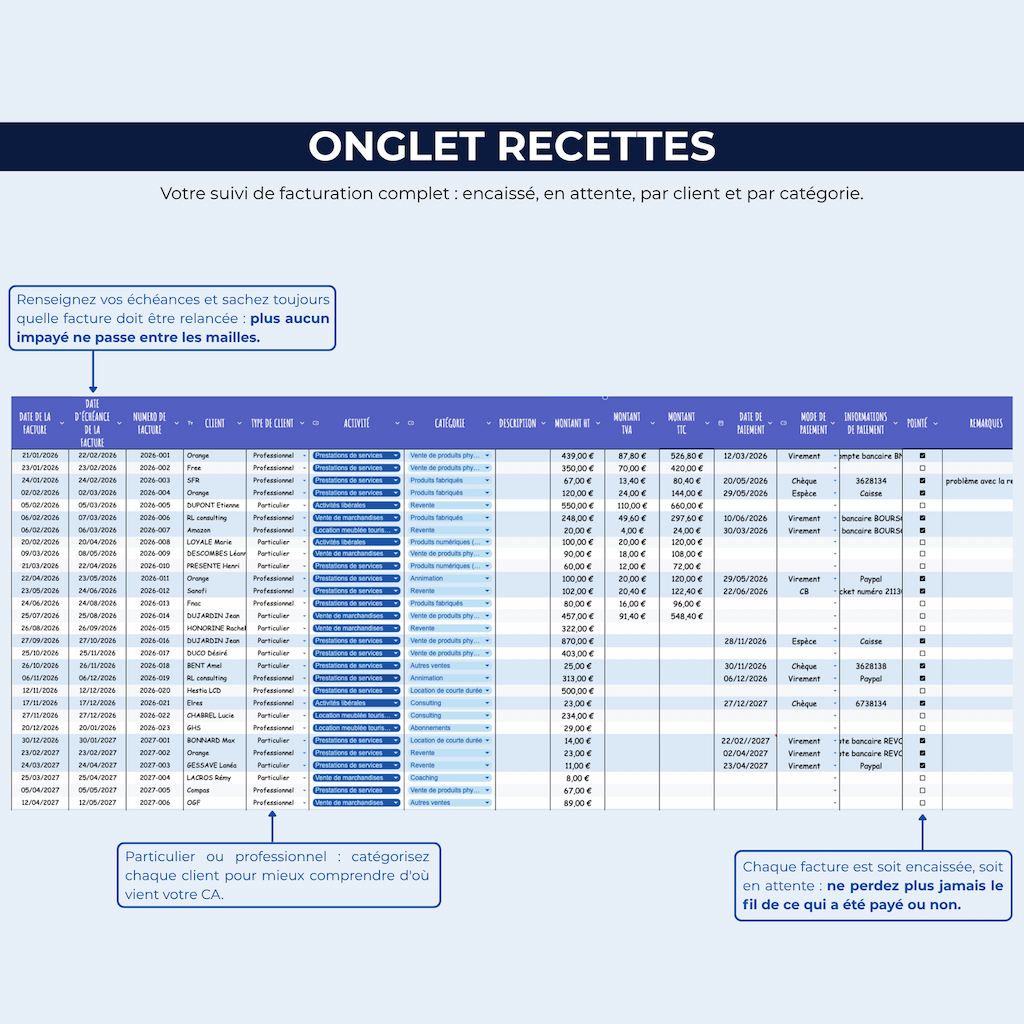 Tableau_de_Bord_Budget_Annuel_Activite_-_Micro-Entrepreneur_EXCEL_GOOGLE_SHEET_-_onglet_recettes