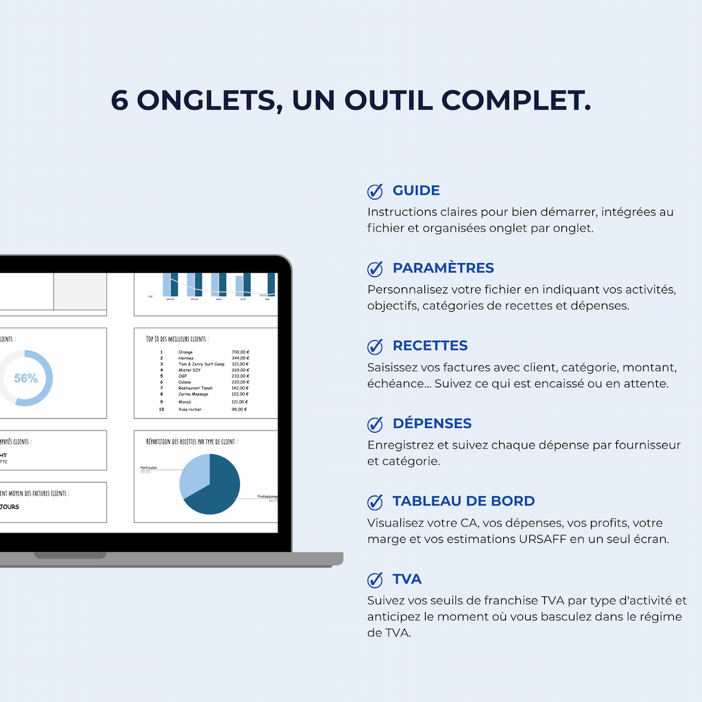 Tableau_de_Bord_Budget_Annuel_Activite_-_Micro-Entrepreneur_EXCEL_GOOGLE_SHEET_-_onglets