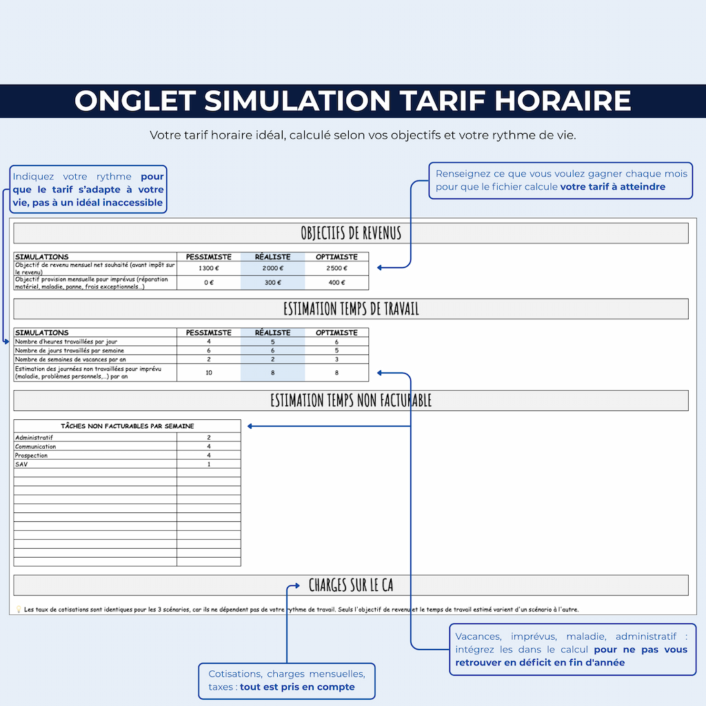 Tracker_de_temps_Rentabilite_-_EXCEL_GOOGLE_SHEET_-_simulation_tarif_horaire