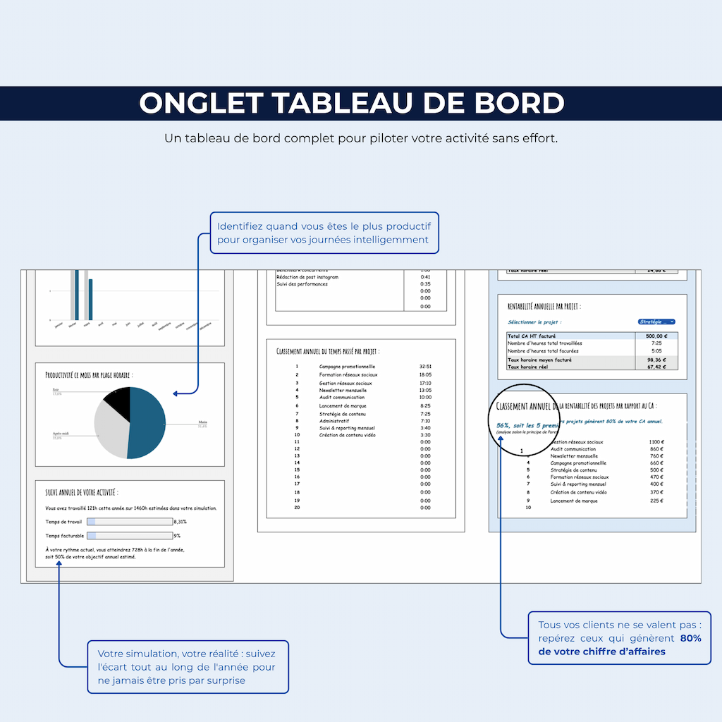 Tracker_de_temps_Rentabilite_-_EXCEL_GOOGLE_SHEET_-_tableau_de_bord_2