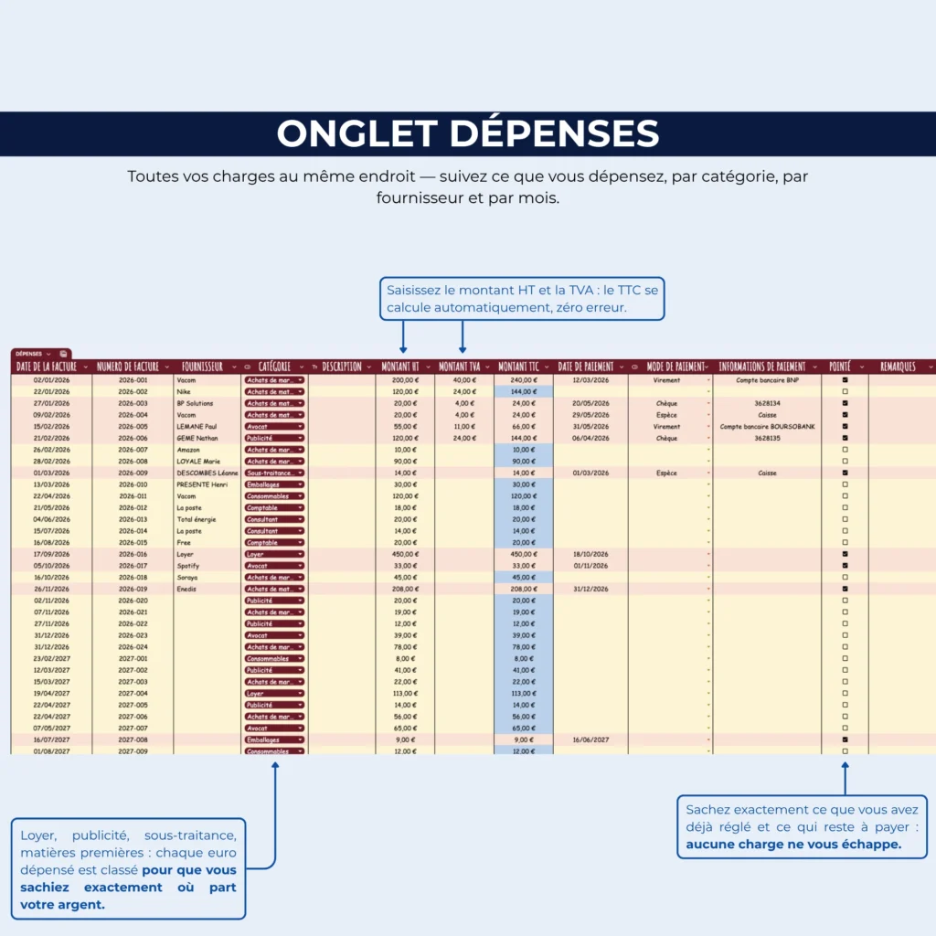 Tableau_de_Bord_Budget_Annuel_Activite_-_Micro-Entrepreneur_EXCEL_GOOGLE_SHEET_-_onglet_depenses