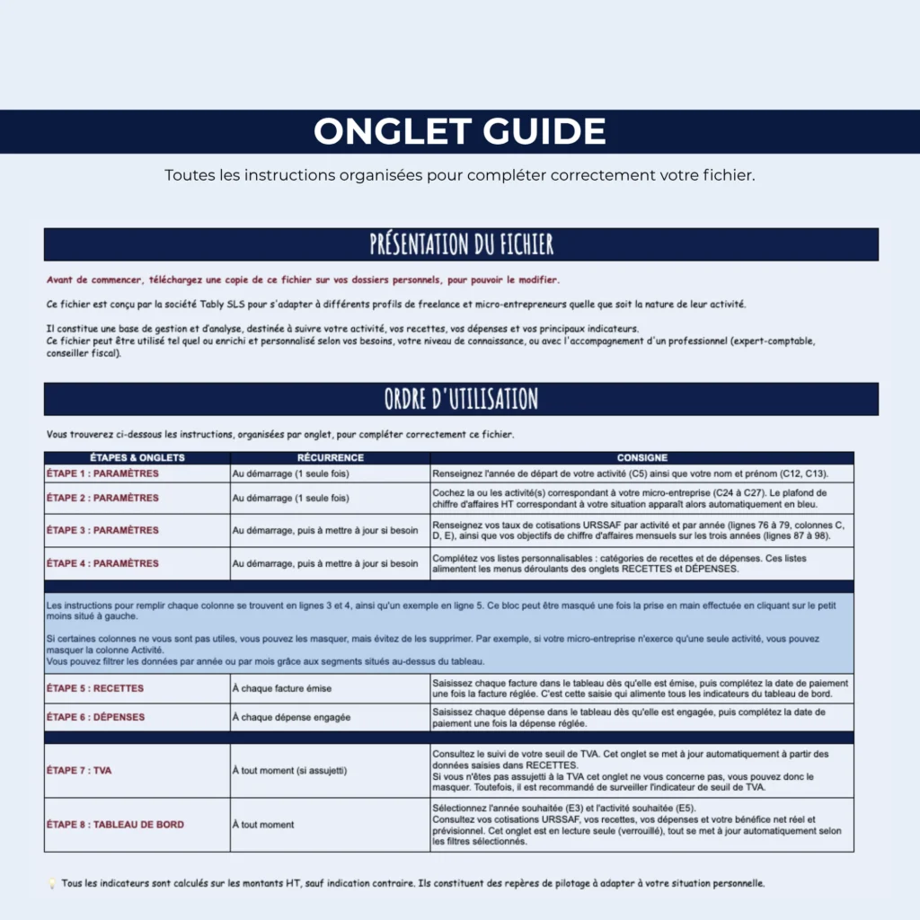 Tableau_de_Bord_Budget_Annuel_Activite_-_Micro-Entrepreneur_EXCEL_GOOGLE_SHEET_-_onglet_guide