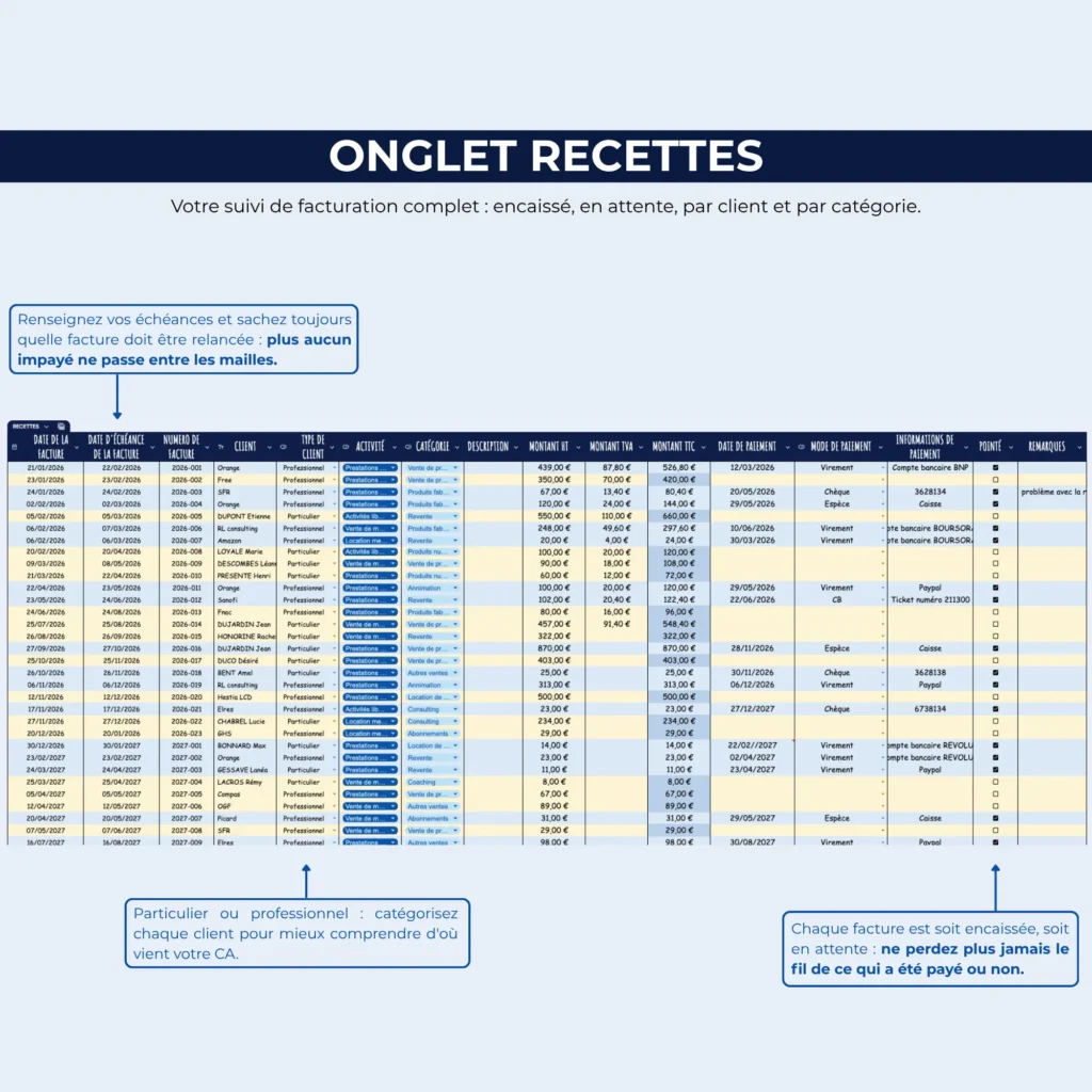 Tableau_de_Bord_Budget_Annuel_Activite_-_Micro-Entrepreneur_EXCEL_GOOGLE_SHEET_-_onglet_recettes
