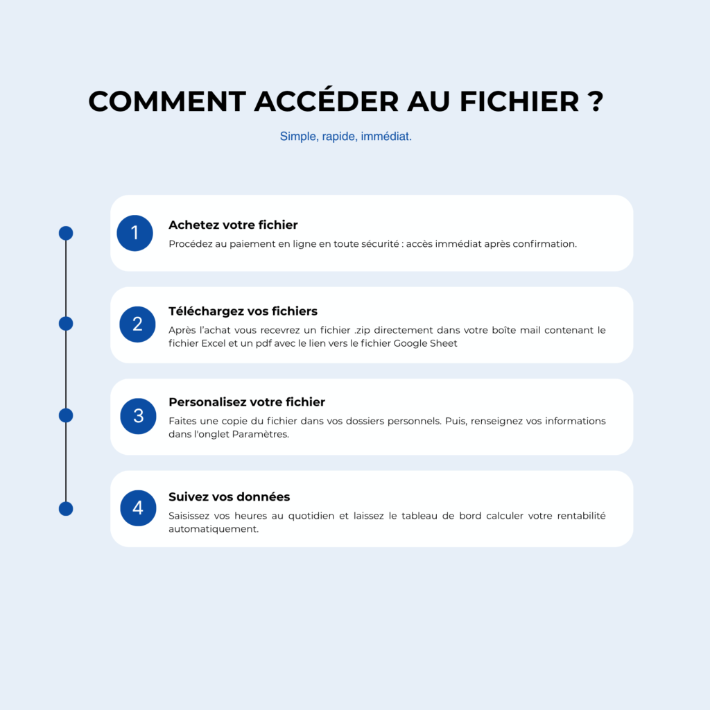Tracker_de_temps_Rentabilite_-_EXCEL_GOOGLE_SHEET_-_acces