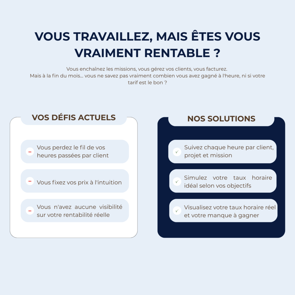 Tracker_de_temps_Rentabilite_-_EXCEL_GOOGLE_SHEET_-_avantages