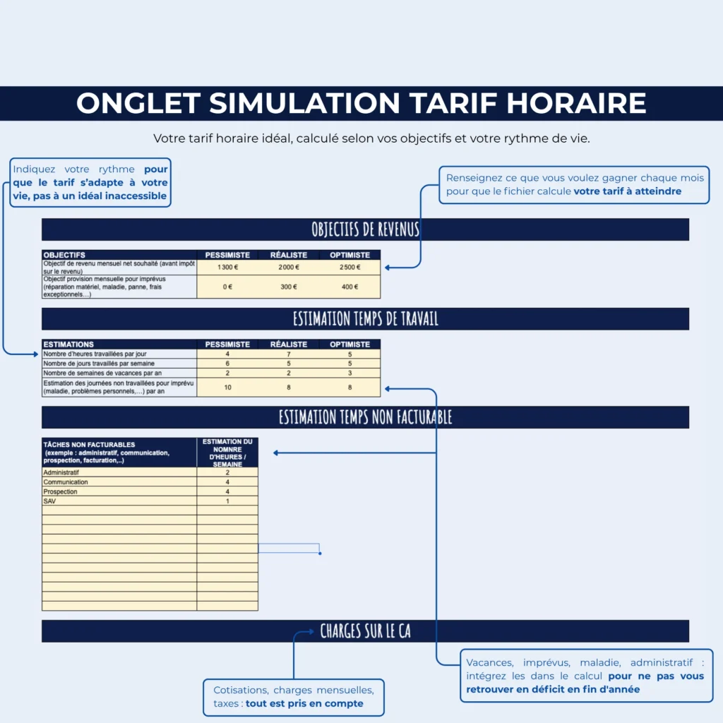 Tracker_de_temps_Rentabilite_-_EXCEL_GOOGLE_SHEET_-_simulation_tarif_horaire