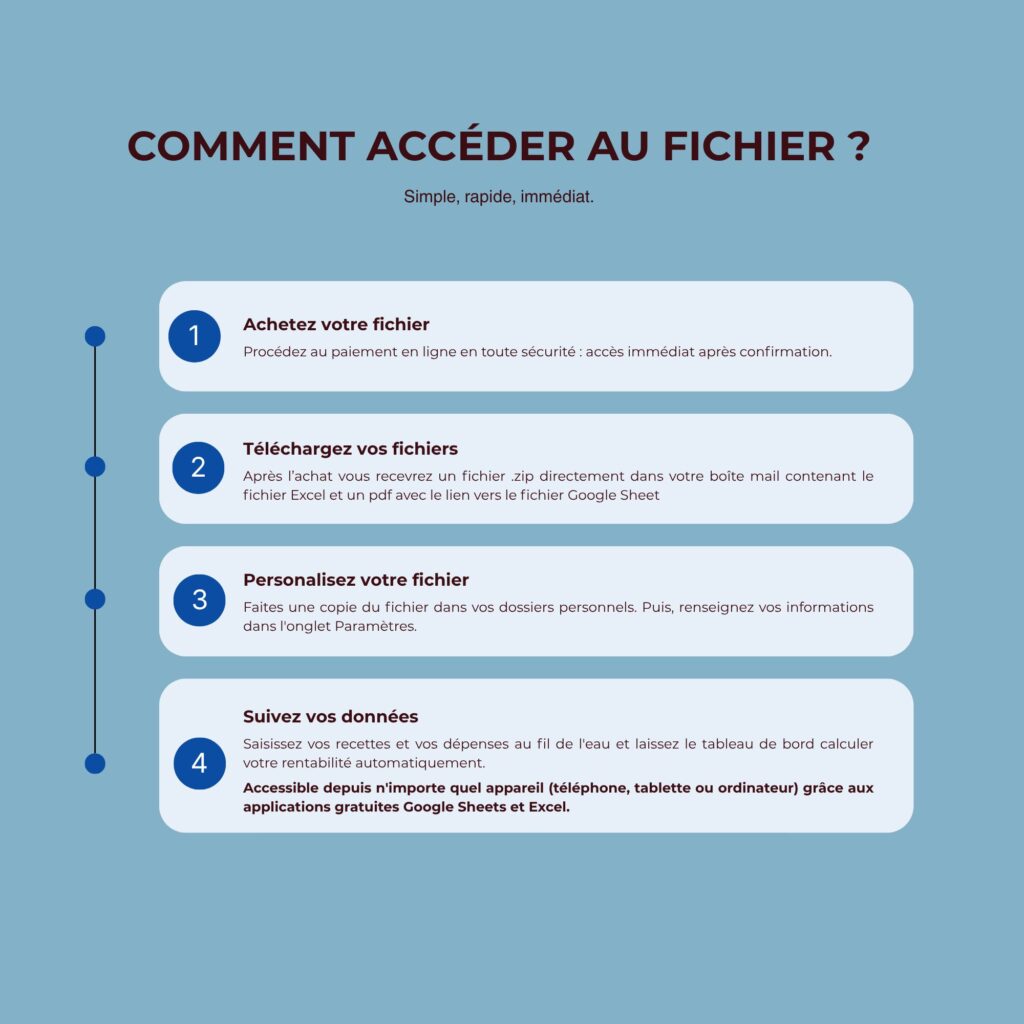 tracker-temps-rentabilite-freelance-comment-acceder-fichier.jpg