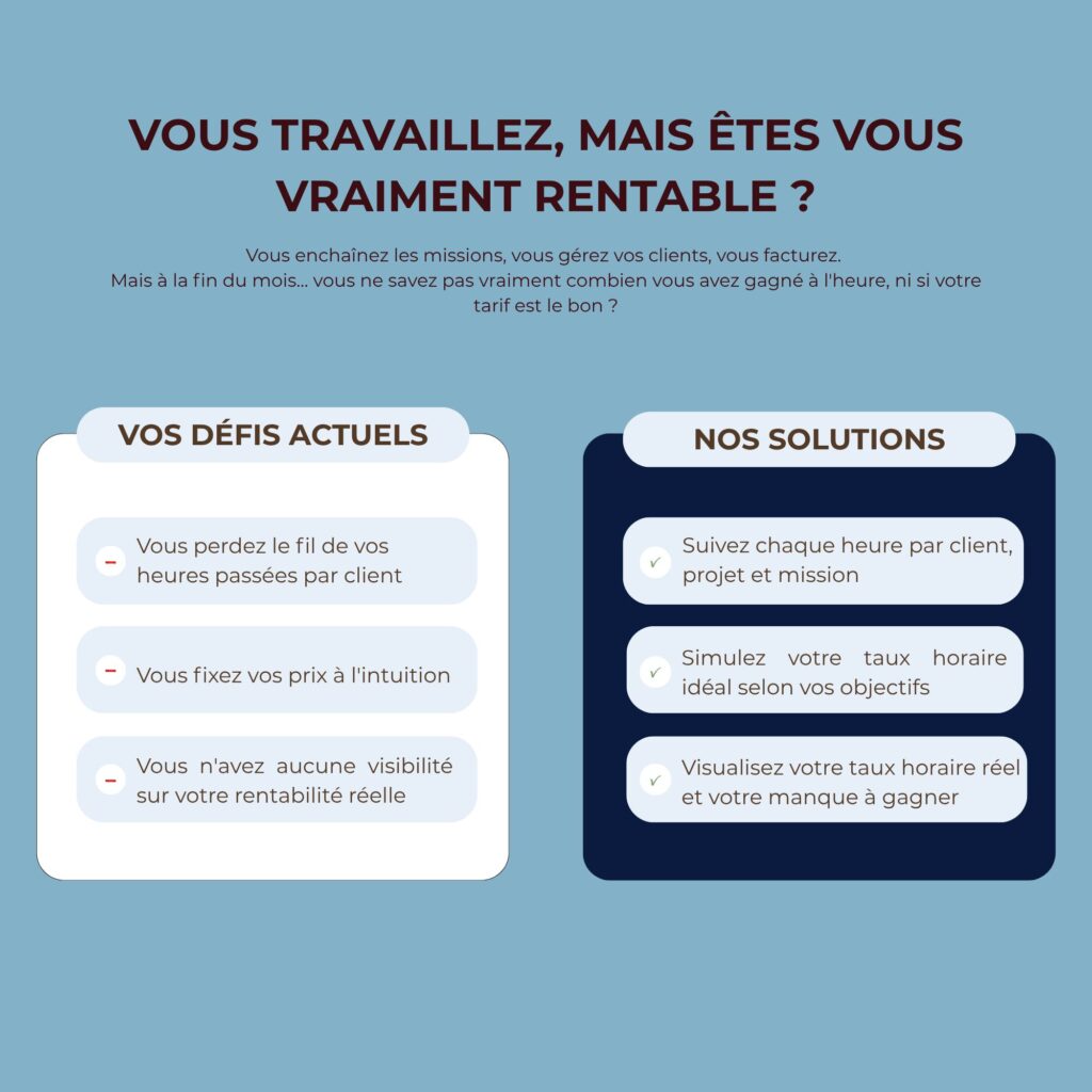 tracker-temps-rentabilite-freelance-probleme-solution.jpg
