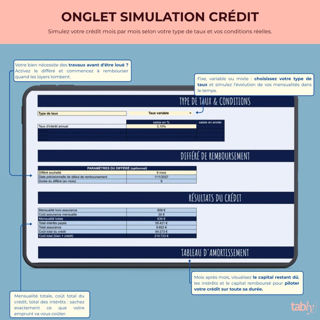 simulation-investissement-locatif-onglet-simulation-credit.jpg