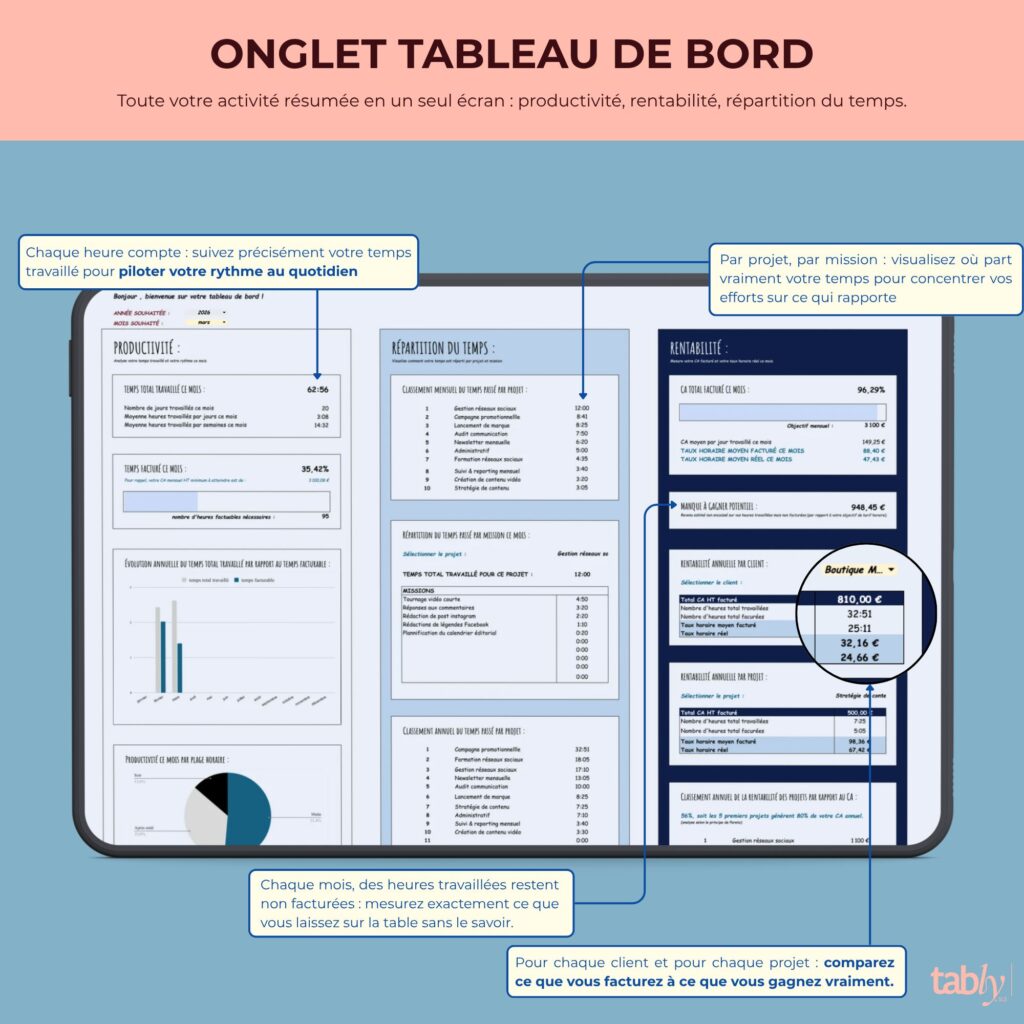 tracker-temps-rentabilite-freelance-tableau-bord-productivite-rentabilite.jpg