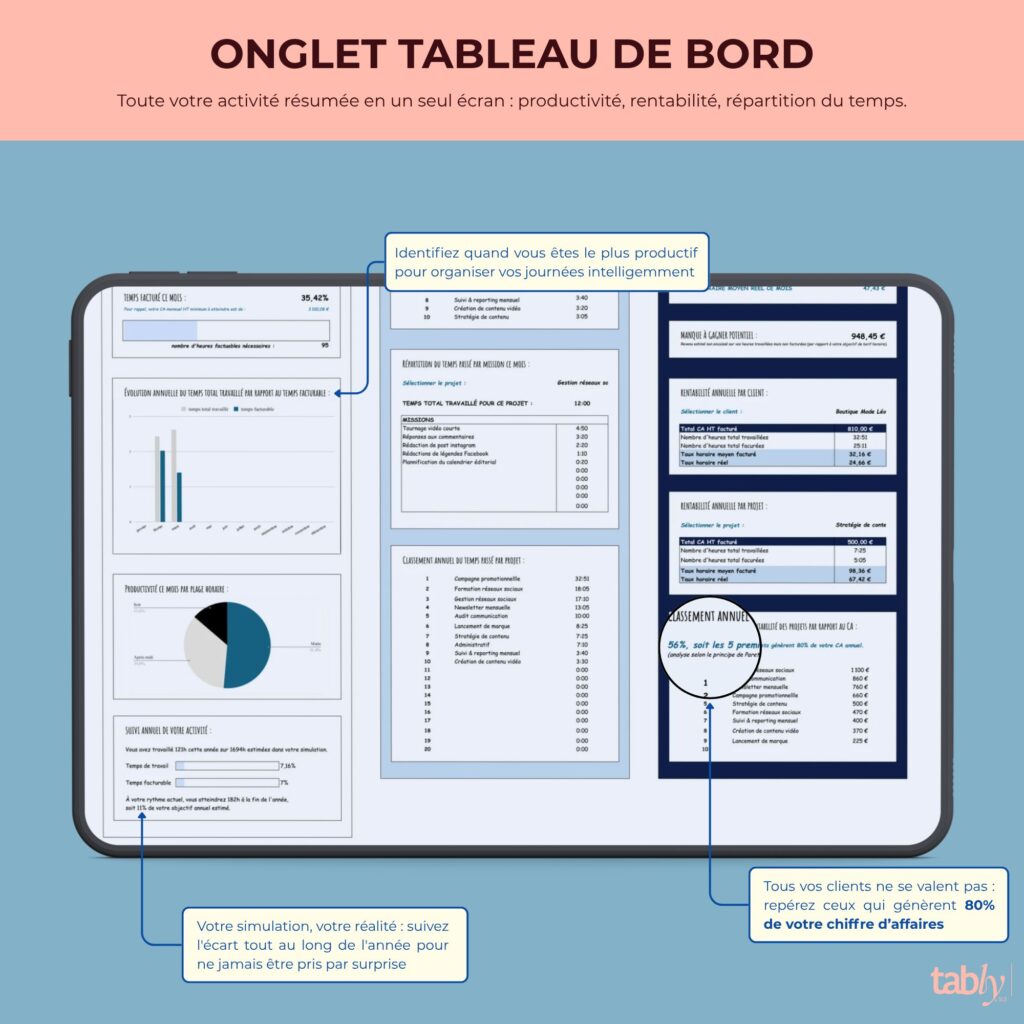 tracker-temps-rentabilite-freelance-tableau-bord-pareto-suivi-annuel.jpg