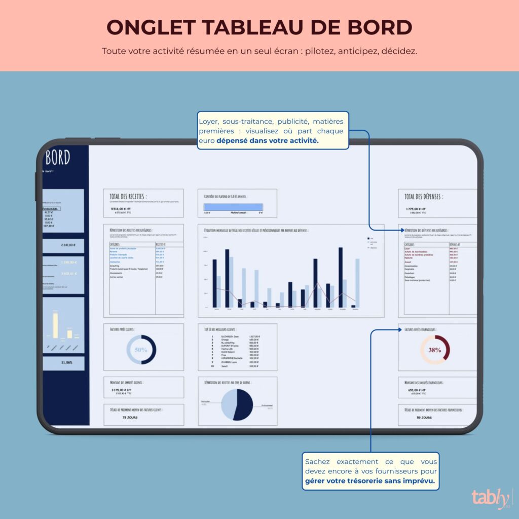 budget-annuel-micro-entrepreneur-tableau-bord-depenses-fournisseurs.jpg
